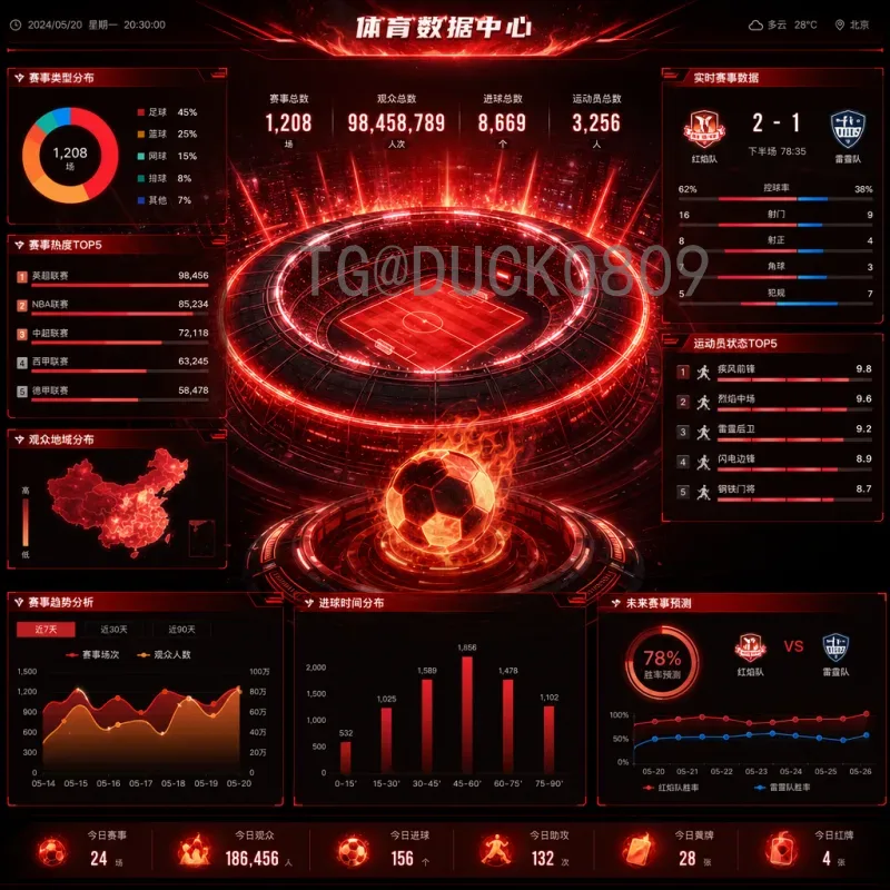 2026世界杯球星名单实时更新：谁将代表国家队征战美加墨？